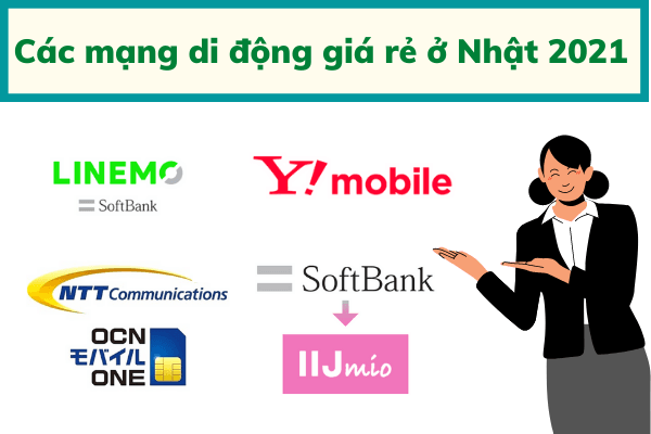 Danh sách các mạng di động giá rẻ ở Nhật 2024