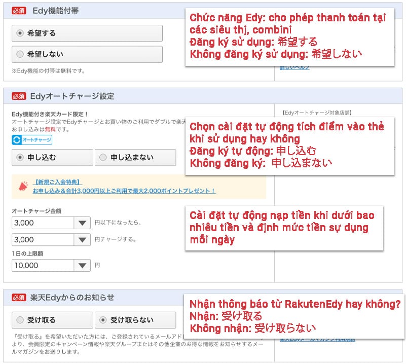 Hình minh họa: Hướng dẫn làm thẻ tín dụng Credit Card Rakuten ở Nhật 2024