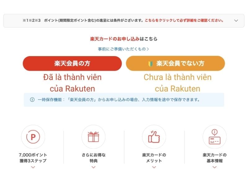 Hình minh họa: Hướng dẫn làm thẻ tín dụng Credit Card Rakuten ở Nhật 2024